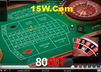 Avaliações dos Jogadores 80Bet